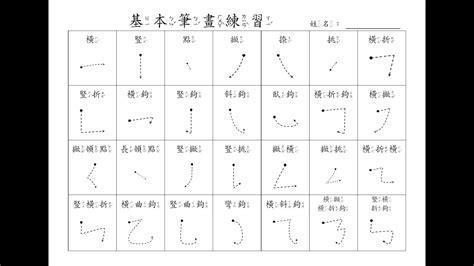 筆畫9劃的字|9劃的字 9畫的字